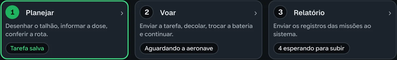 Tela inicial do aplicativo FOREST no controle